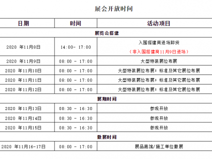 參觀證如何領(lǐng)-2020中國國際農(nóng)業(yè)機械展覽會展前重要通知