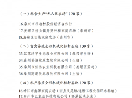 江蘇：首批省級農業生產全程機械化智能化基地公布！泰州10家入選