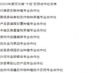 河北省農業農村廳關于2023年度河北省“十佳”農民合作社名單的公示